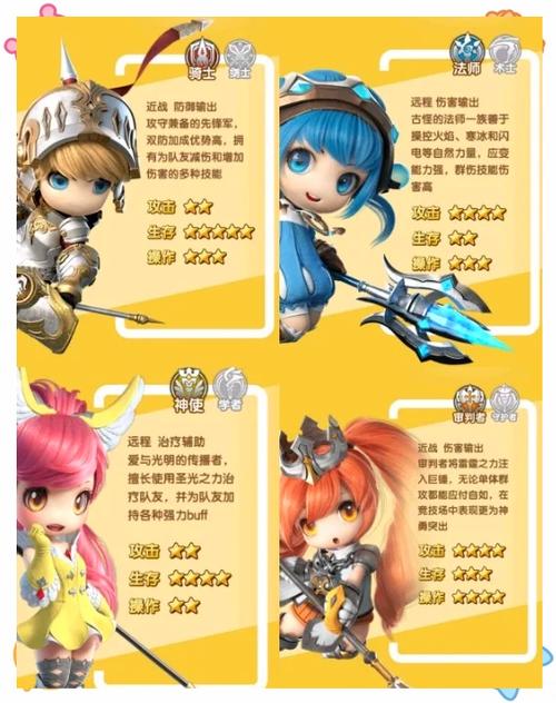 光明冒险自然族角色深度剖析与趣味玩法揭秘