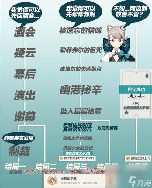 原神班尼特邀约任务全攻略，解锁所有分支结局的奇妙之旅