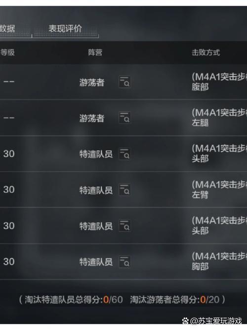 突围战场生存最新版震撼发布,创意射击,极限生存等你来战!