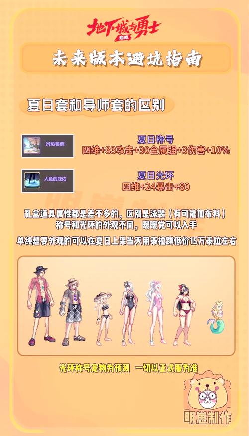 DNF手游源能专家异界套选择指南，未来开拓者异界套深度解析