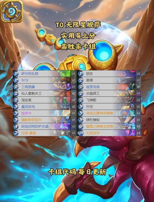 炉石传说暗月马戏团大哥牧卡组，深度攻略与实战应用全解析