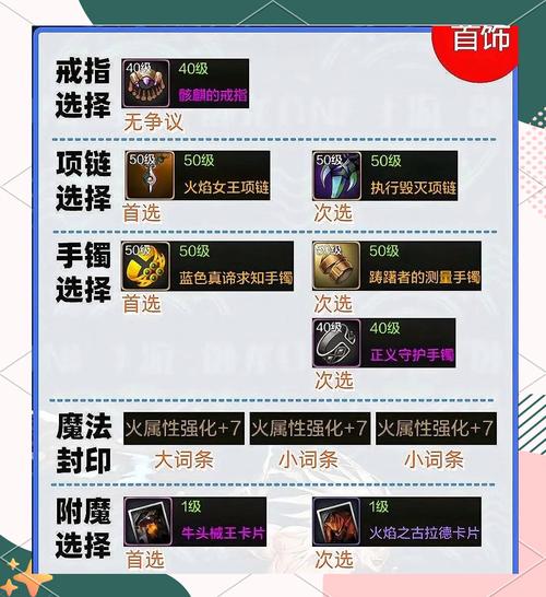 DNF手游角色盘点，揭秘那些战斗中最不华丽却实力非凡的隐藏角色，探索未知战斗乐趣！