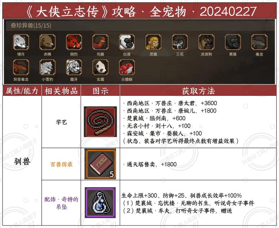 大侠立志传绛紫烟NPC特色玩法全解析