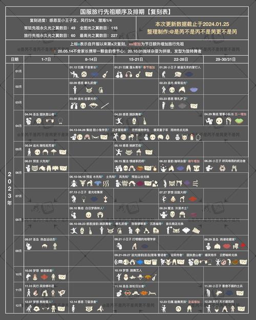 光遇法杖获取攻略及趣味玩法揭秘