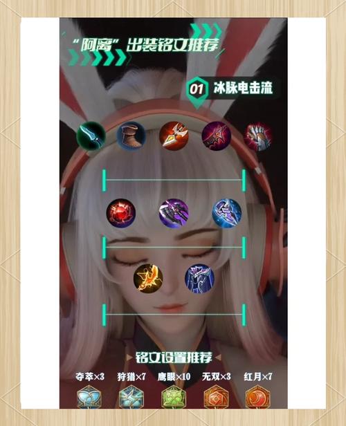 王者荣耀公孙离技能全解析,四重被动铸就灵动ADC新星