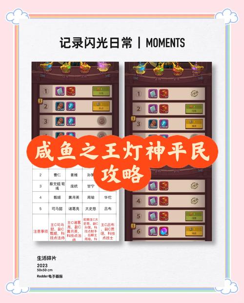 咸鱼之王7天速通3000关攻略与梦境商人购物指南