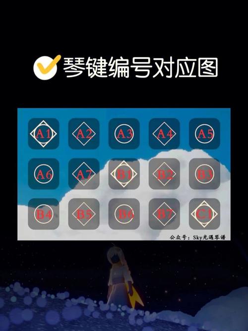 光遇黑人抬棺乐谱揭秘，钢琴与竖琴共奏奇妙交响之旅