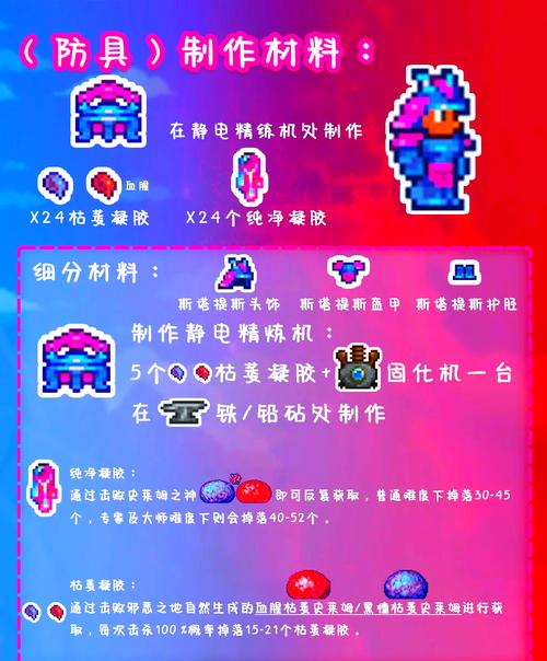 泰拉瑞亚射手篇,精准射击,探索无限可能的手游攻略