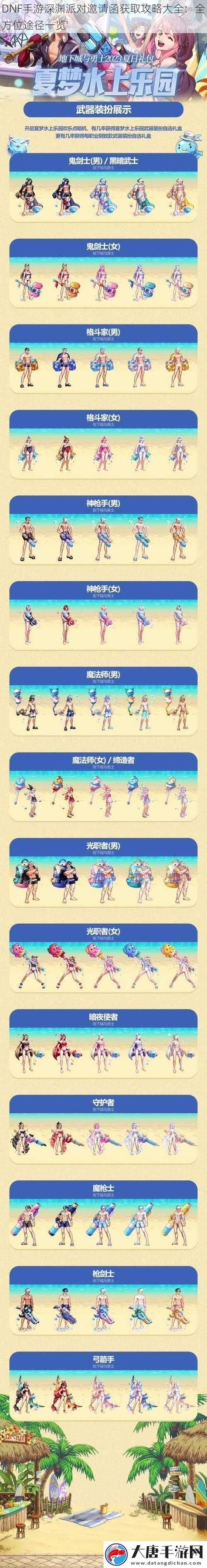 DNF手游深渊派对邀请函使用指南及趣味玩法揭秘