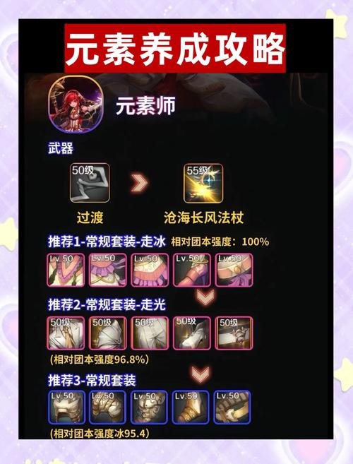 龙之谷手游元素师PK加点全攻略，打造无敌魔法战士的秘诀