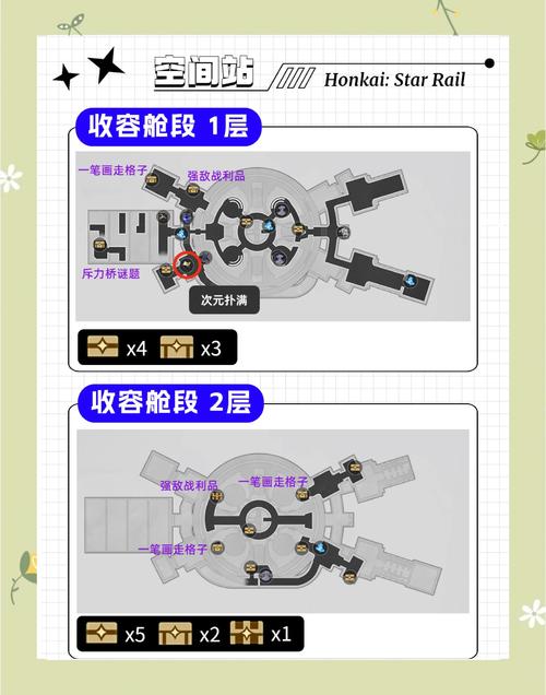 崩坏星穹铁道黑塔空间站书籍全收集位置详细攻略,探索知识海洋,解锁隐藏成就