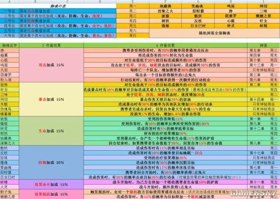 阴阳师悬赏封印刷武士之灵最快攻略全揭秘
