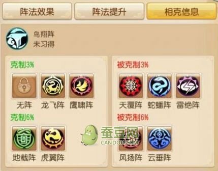 梦幻西游手游十大阵法深度剖析,哪个才是你的战斗神器?