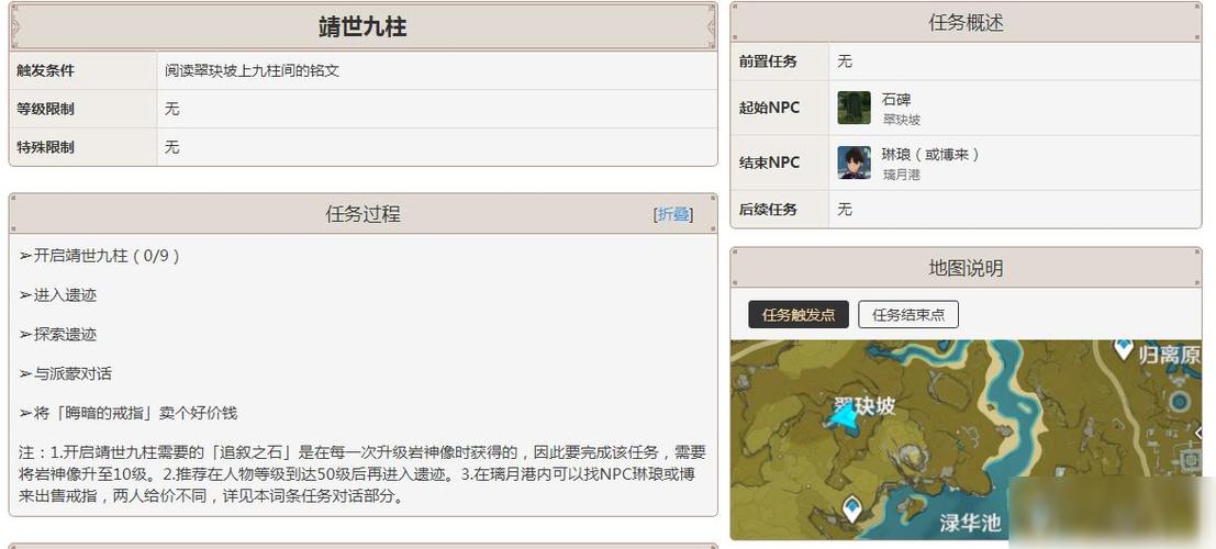 原神靖世九柱，探索与挑战并存的隐藏任务全解析