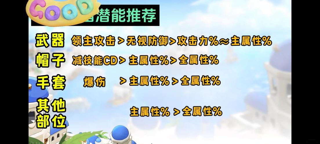 魔法纪元，探索创造与等级挑战手游资讯——解锁无限可能，挑战未知机遇