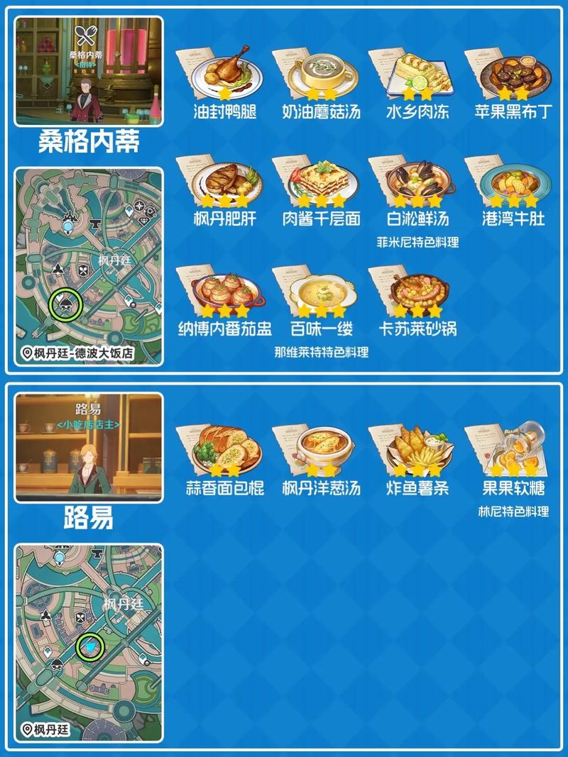 命运方舟贝达的莱恩哈特家常菜获取攻略及趣味玩法探索