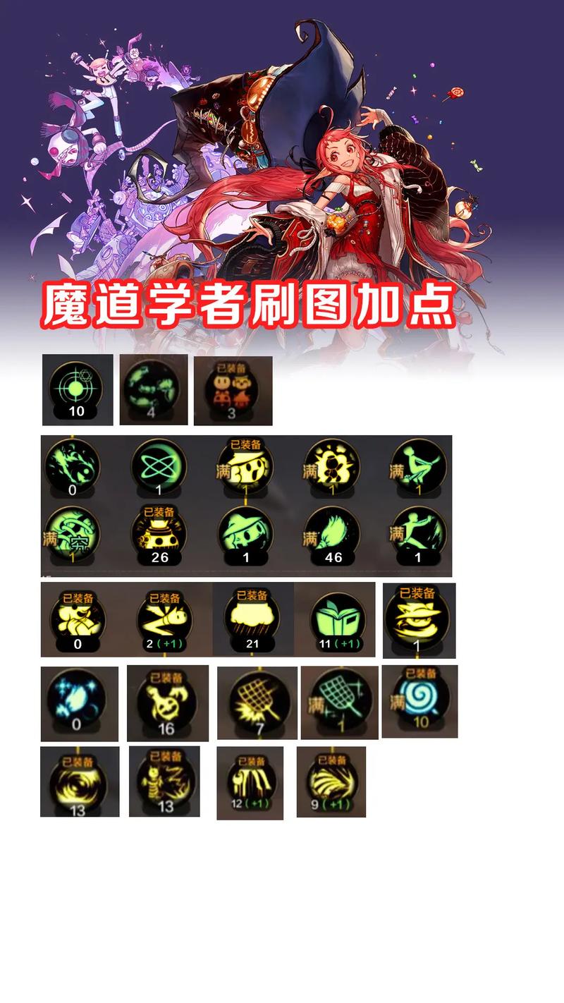 DNF手游缔造者契约加点与非契约加点深度解析,打造你的专属战斗风格