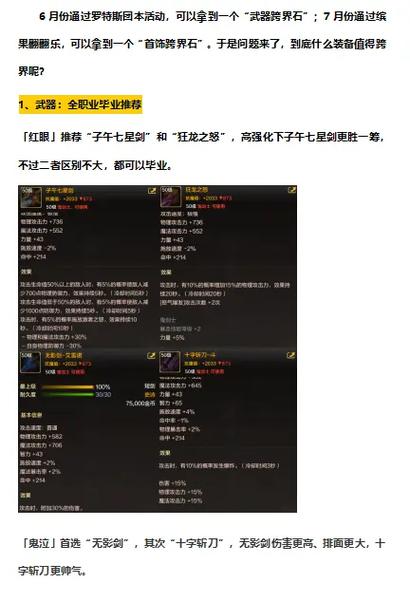 DNF手游深度解析,为何耳环增幅少人问津?