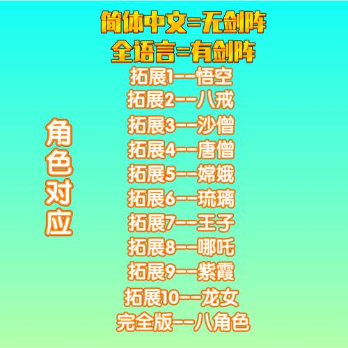 造梦西游OL善恶副本攻略,位置详解、进入方法与趣味玩法全解析