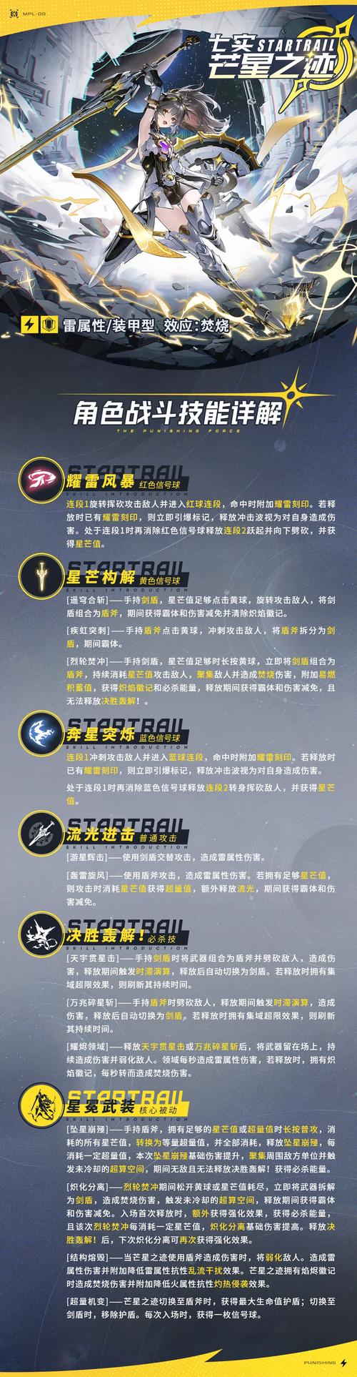 战双帕弥什七实芒星之迹,深度操作玩法指南,解锁高效战斗秘籍
