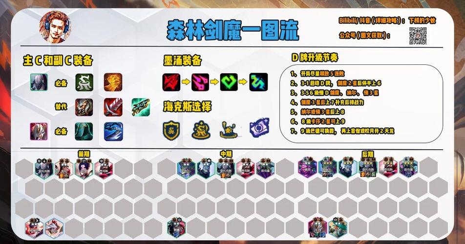 云顶之弈剑魔炫酷攻击特效获取攻略及趣味玩法介绍