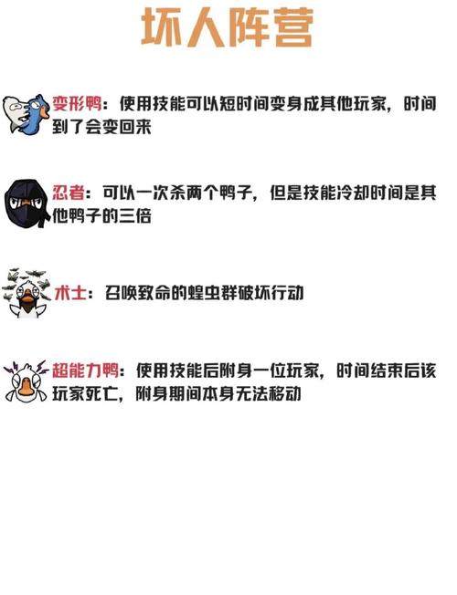 鹅鸭杀12人局职业数量设置攻略,优化配置,解锁烧脑新玩法!