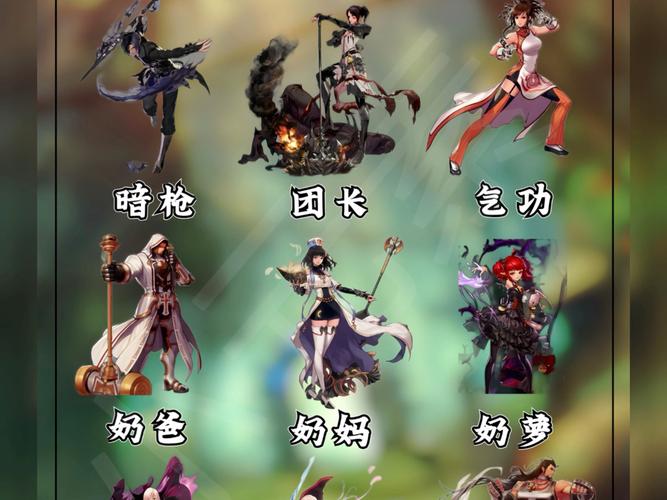 地下城与勇士,起源手游韩服零氪玩家职业选择与玩法指南