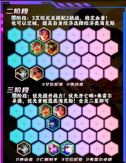 金铲铲之战阿克尚阵容玩法全攻略，必备装备与趣味战术揭秘