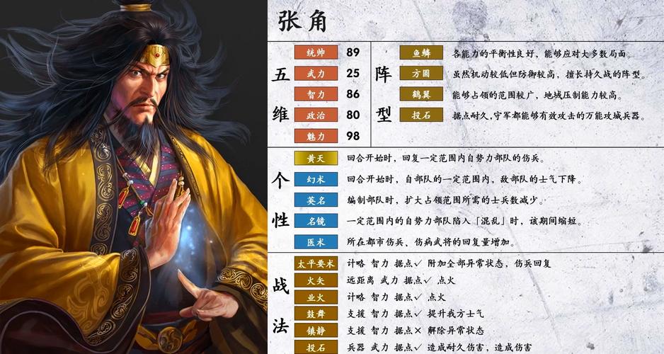 三国志14手游，深度解析武将忠诚度下降原因及趣味玩法揭秘