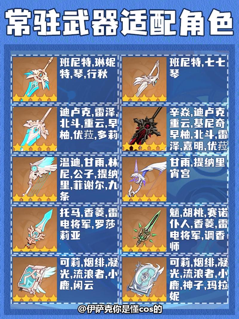 原神常驻武器全解析，探索无限可能，打造专属战斗风格攻略指南