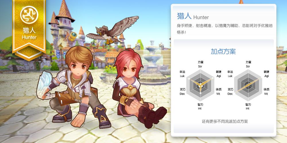 仙境传说RO,守护永恒的爱刺客攻略大全,解锁隐秘刺杀艺术!