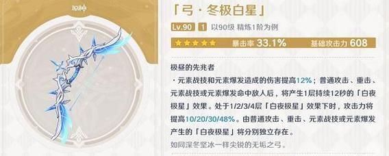 原神冬极白星使用角色推荐攻略，探索最佳角色组合，发挥武器极致优势