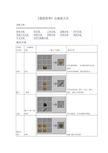 我的世界靴子合成方法全攻略，打造你的专属战靴