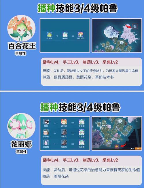 幻兽帕鲁力量神像解锁全攻略及高效游戏中资源管理技巧详解,探索无限可能