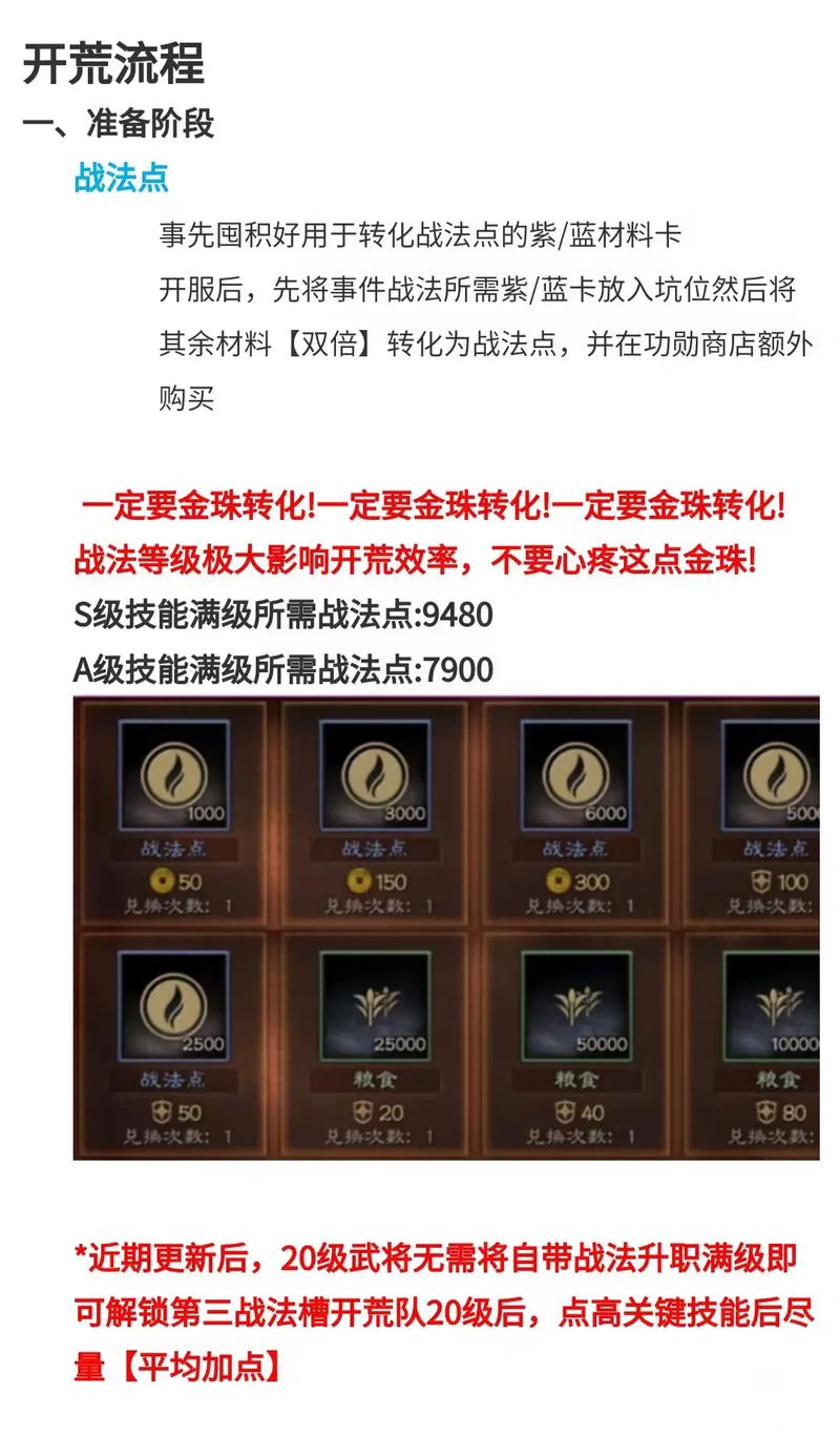 三国志战略版初始问题全解析及趣味玩法深度探索