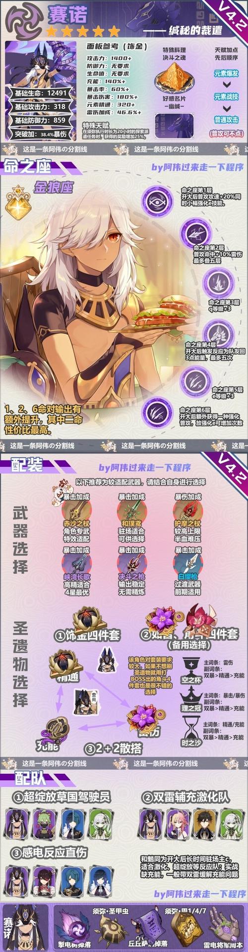 原神赛诺武器选择指南，解锁雷系战士的终极战力