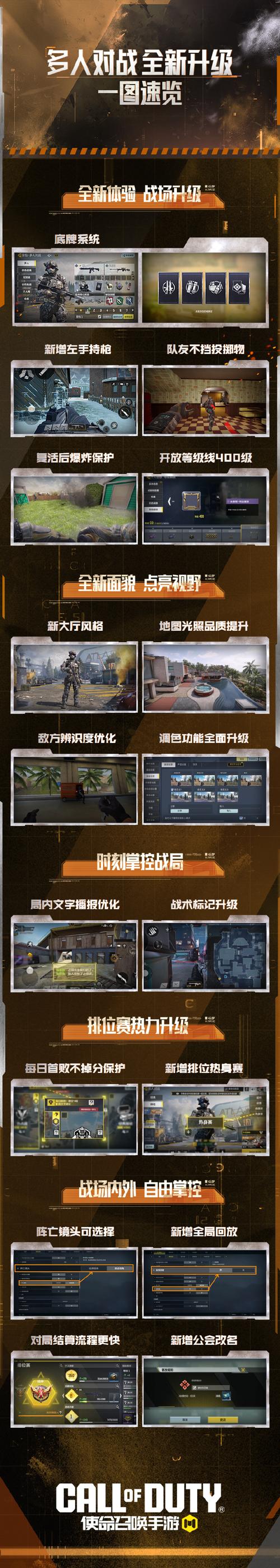 使命召唤手游新版本排位赛全面升级介绍,全新玩法点燃竞技激情!