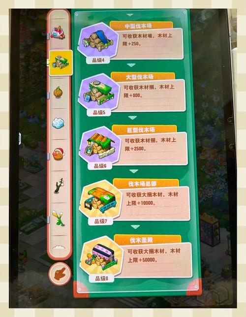 小森生活手游资讯,解锁小麦粉获取秘籍,探索田园牧歌的无限乐趣