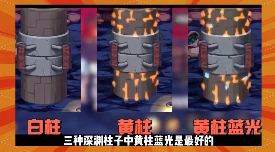DNF手游深渊模式装备掉落全解析及趣味玩法揭秘
