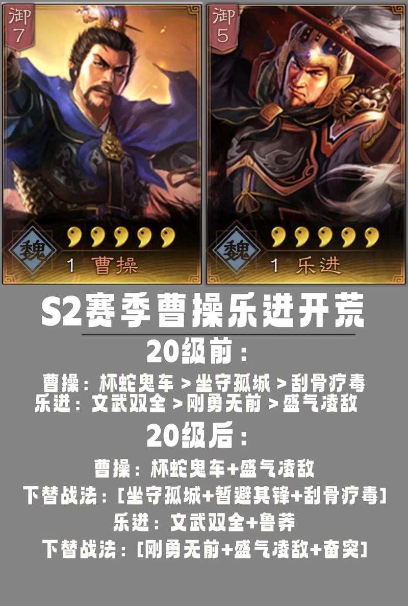 三国志战略版曹操开荒战法选择深度解析,最佳搭配与实战技巧大揭秘