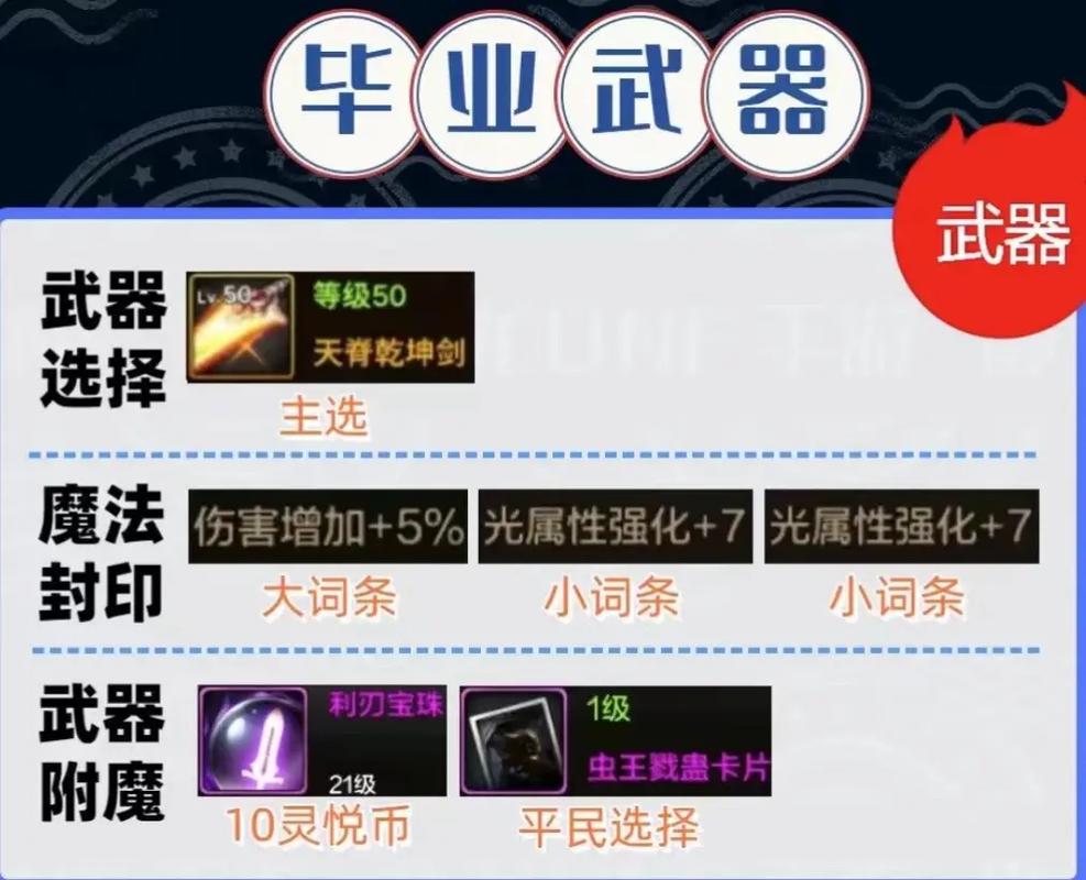 地下城与勇士手游，地灵绝魂套VS神圣控魂套，哪个更适合你的剑魂？