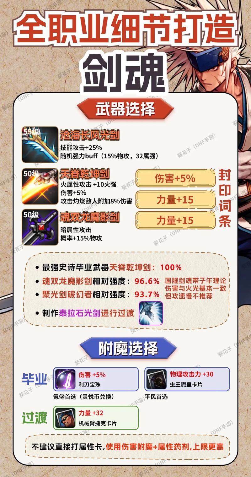 地下城与勇士手游，地灵绝魂套VS神圣控魂套，哪个更适合你的剑魂？