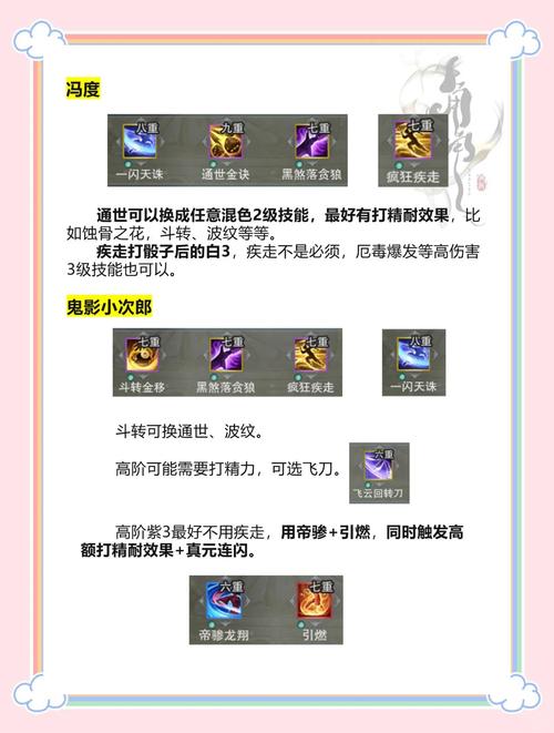 剑网3重制版一杠任务攻略,详尽解析与趣味玩法探索
