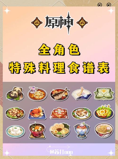 原神月亮派食谱解锁攻略及趣味玩法介绍
