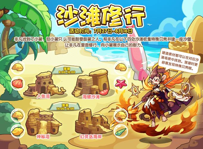 全面解析洛克王国小荷出现位置及高效捕捉攻略，探索趣味新玩法！
