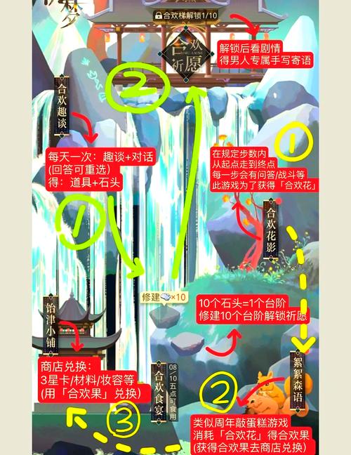 光与夜之恋快乐领地全攻略,解锁话题选择,畅享趣味玩法