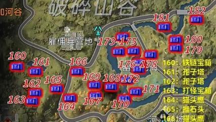 星球重启,元素类宝箱全揭秘,解锁珍稀奖励的终极探险指南