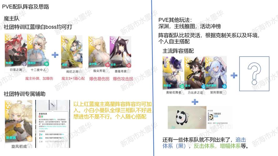 猫之城涂鸦套装搭配思路全揭秘，打造你的专属萌宠战队！