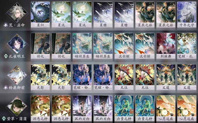 阴阳师百闻牌深度攻略,铃鹿破甲队卡组全解析与实战趣玩