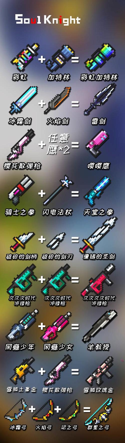 元气骑士惊雷弓合成攻略及趣味玩法揭秘